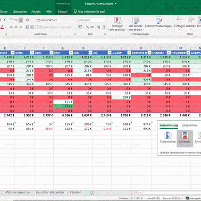Microsoft-Excel-Tabelle mit Haushaltskosten und bedingter Formatierung über Schnellanalyse-Menü.